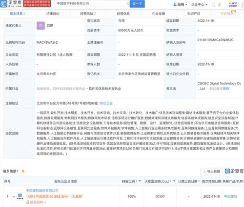 區(qū)塊鏈技術(shù)賦能未來 軟件與服務全景解析
